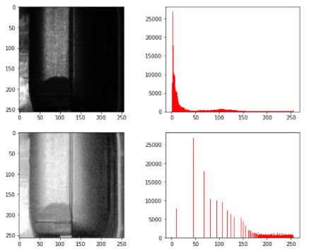 Show the image equalized (nominal and anomalous)